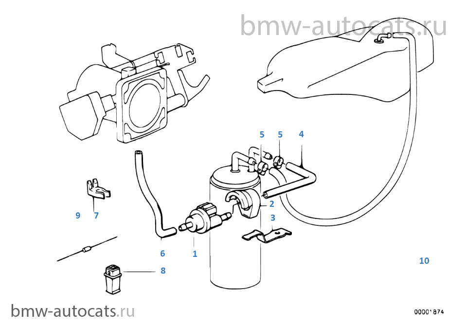 на что влияет клапан вентиляции топливного бака