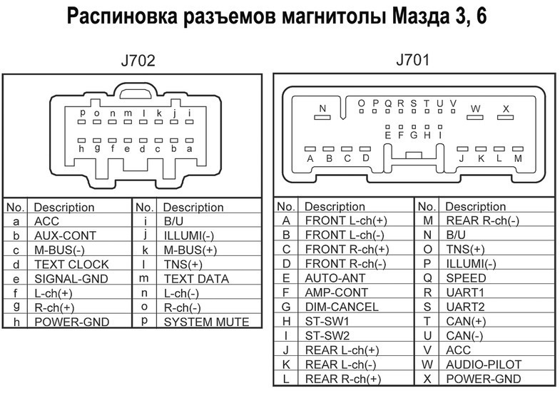 настройки 3x в китайской магнитоле что это. Смотреть фото настройки 3x в китайской магнитоле что это. Смотреть картинку настройки 3x в китайской магнитоле что это. Картинка про настройки 3x в китайской магнитоле что это. Фото настройки 3x в китайской магнитоле что это