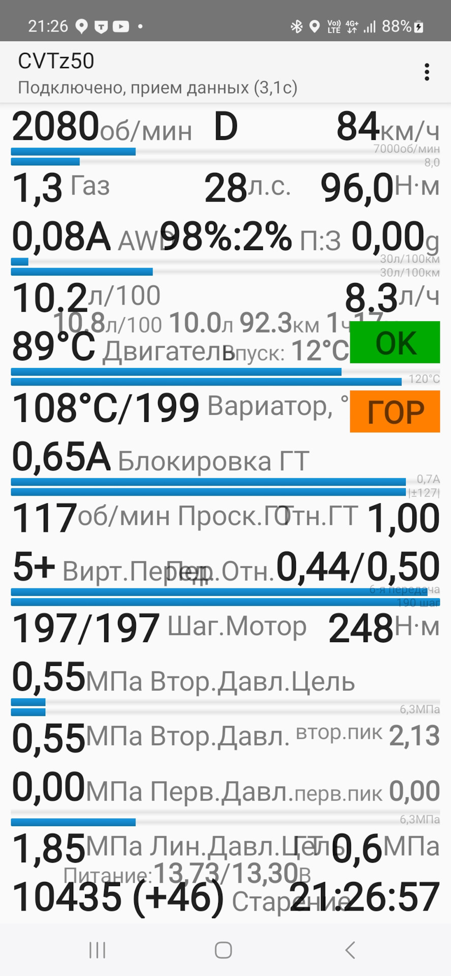 Вариатор всё. Замена. — Nissan X-Trail II (t31), 2,5 л, 2013 года | визит  на сервис | DRIVE2