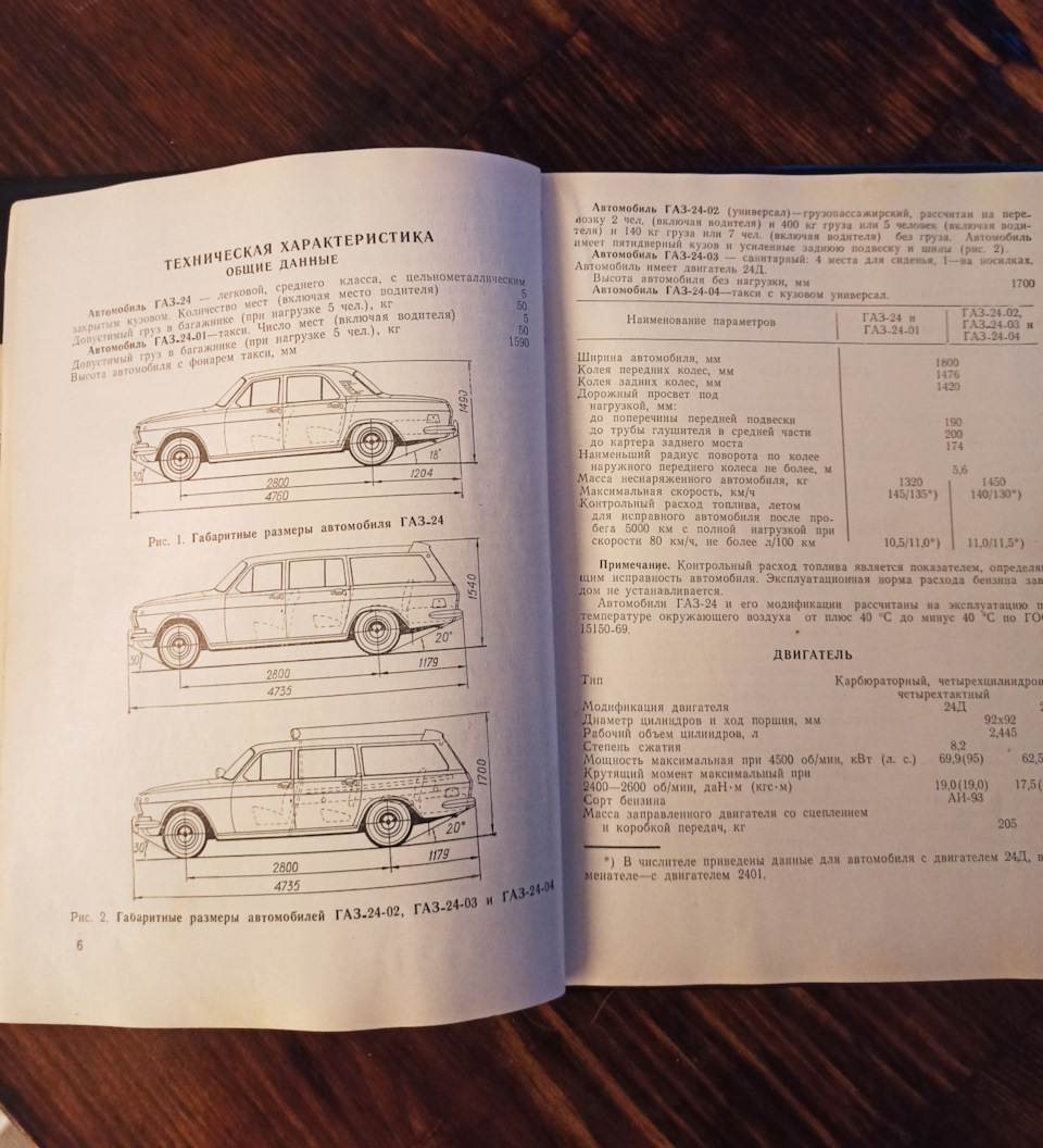 Оригинальная книжка ГАЗ-24 — ГАЗ 24, 2,4 л, 1983 года | другое | DRIVE2