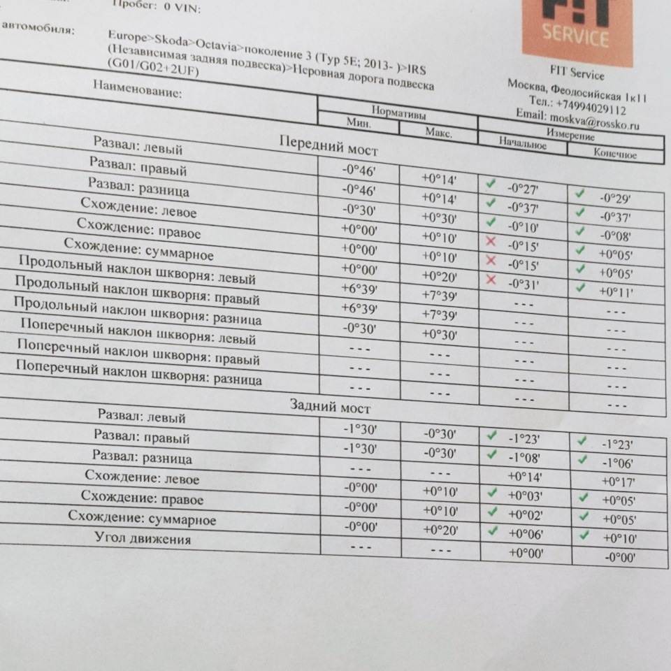 6. Замена сайлентблоков передних рычагов, сход-развал и паранойя с ...