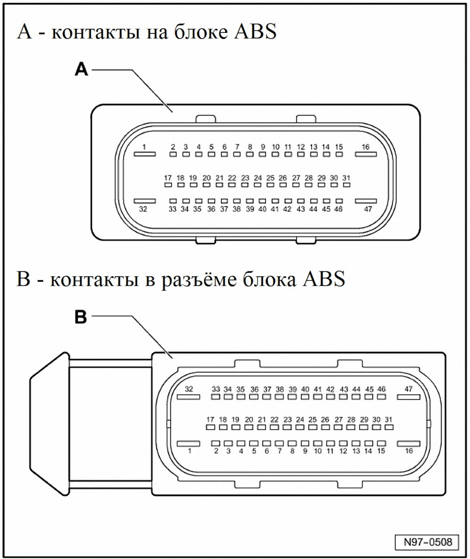 16. Блоки ABS/ESP ATE MK60EC1 (VAG) — кодирование, функционал, различия,  адаптации, базовые установки (1K0, 3T0, 2K0, 5C0) — Volkswagen Golf Mk6,  1,6 л, 2011 года | наблюдение | DRIVE2