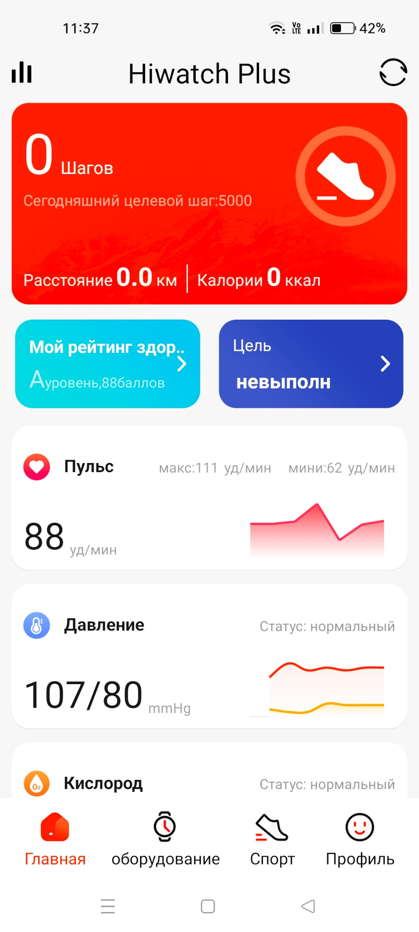 Смарт часы Hiwatch Plus, стоит ли покупать? — DRIVE2