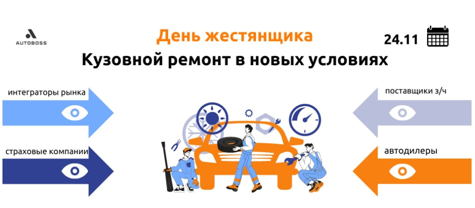 Кузовной ремонт в новых условиях — EuroAuto на DRIVE2