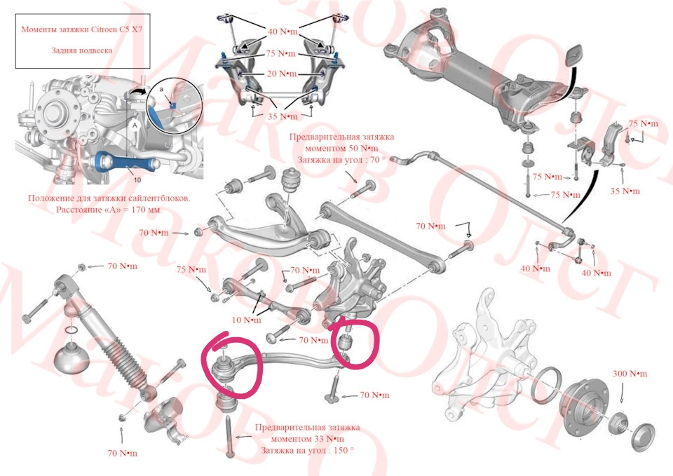 Схема передней подвески ситроен с5 х7