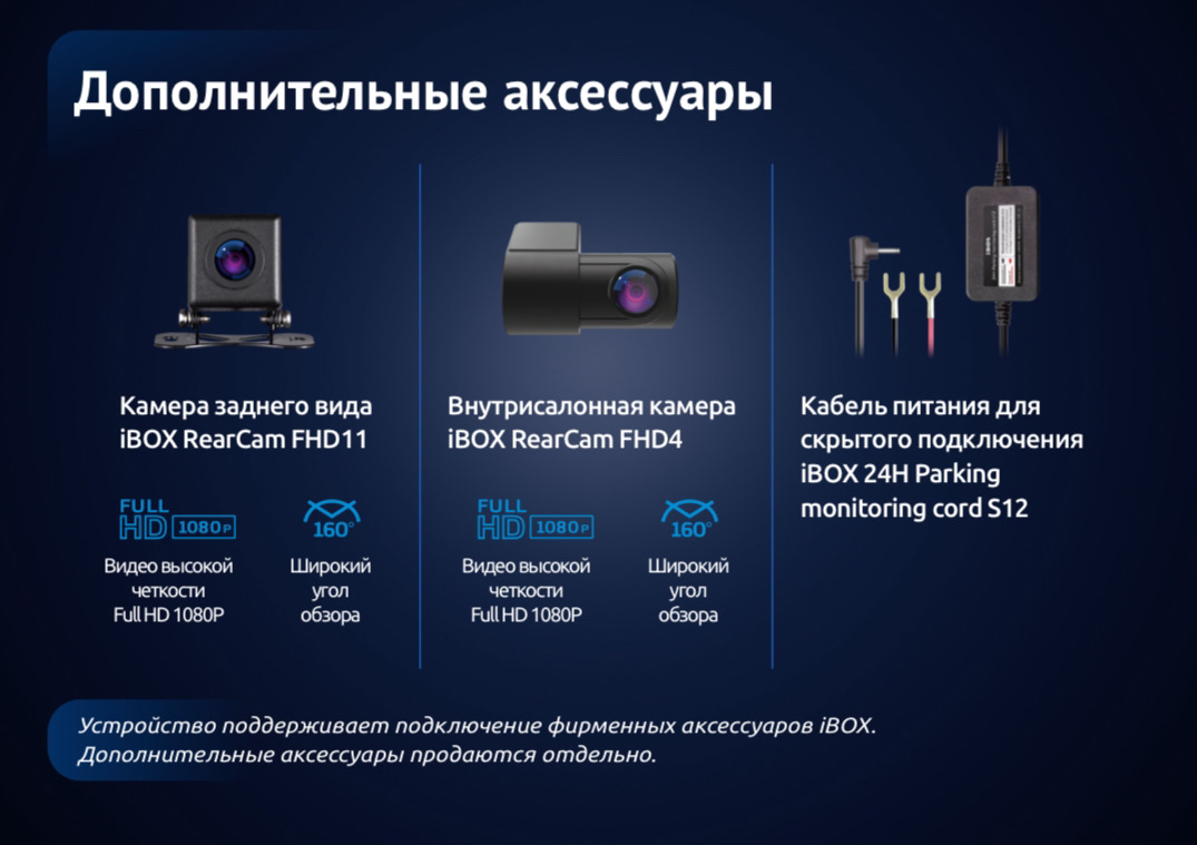 Ibox roadscan wifi обзор