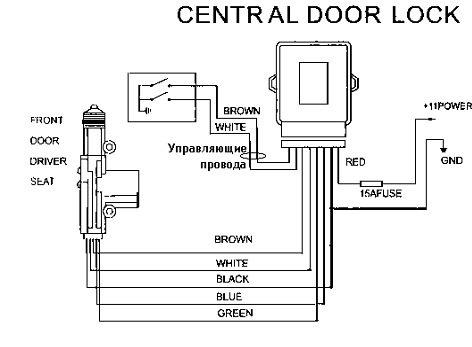 Si autos центральный замок схема подключения