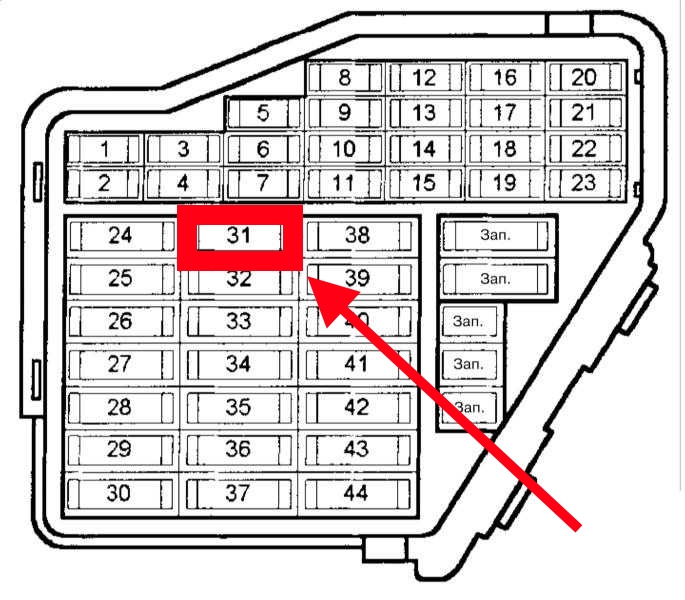 Схема предохранителей audi a4 b6