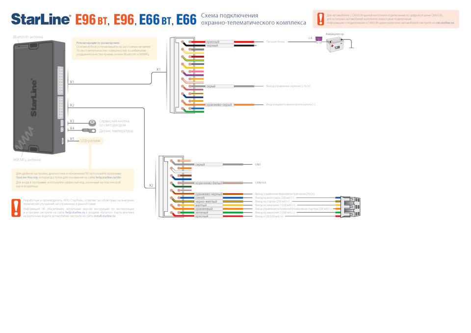 Что надо подключить — Honda Odyssey (3G)