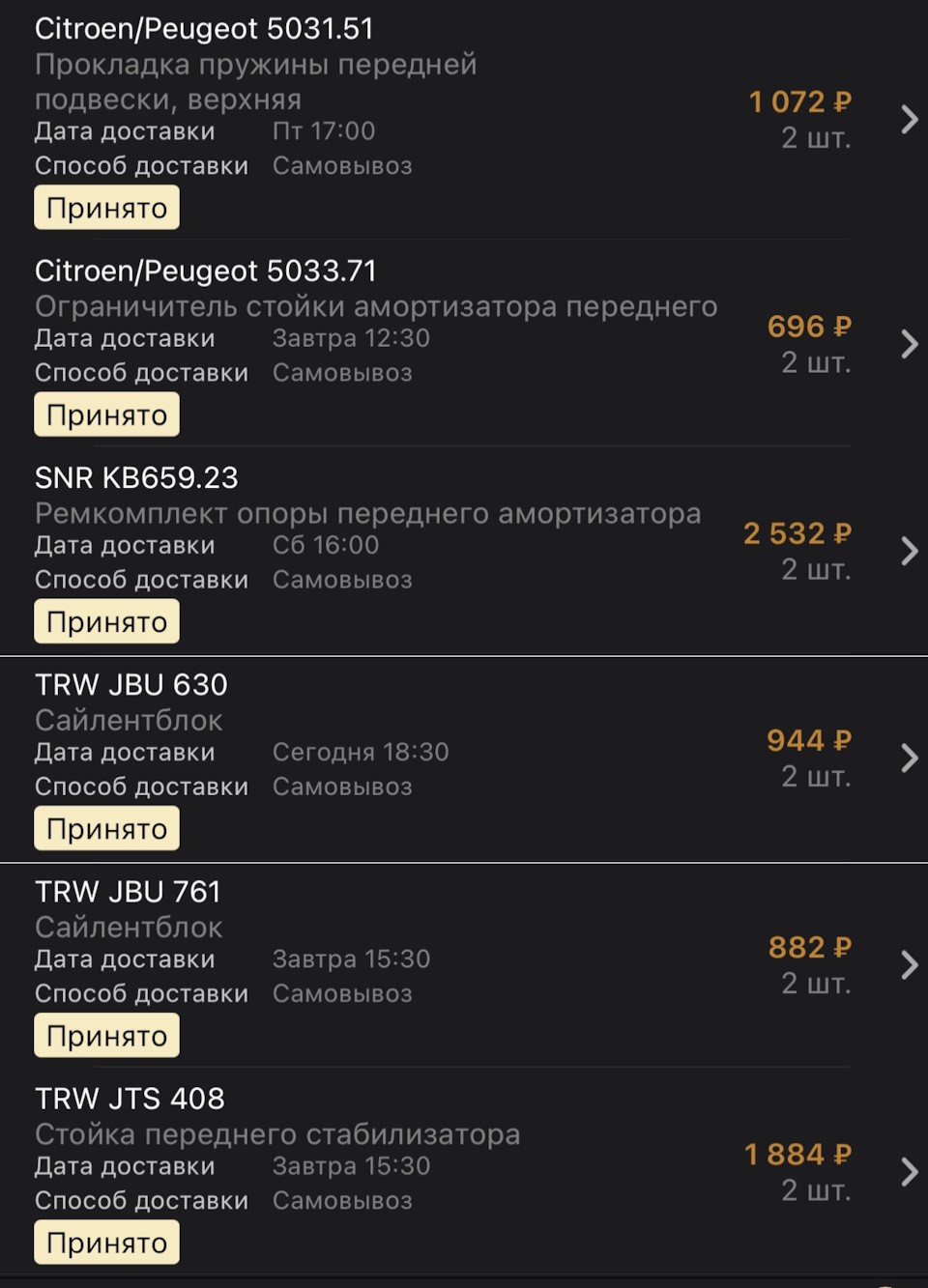 503371 БУФЕР, АМОРТИЗАЦИЯ Peugeot Citroen | Запчасти на DRIVE2