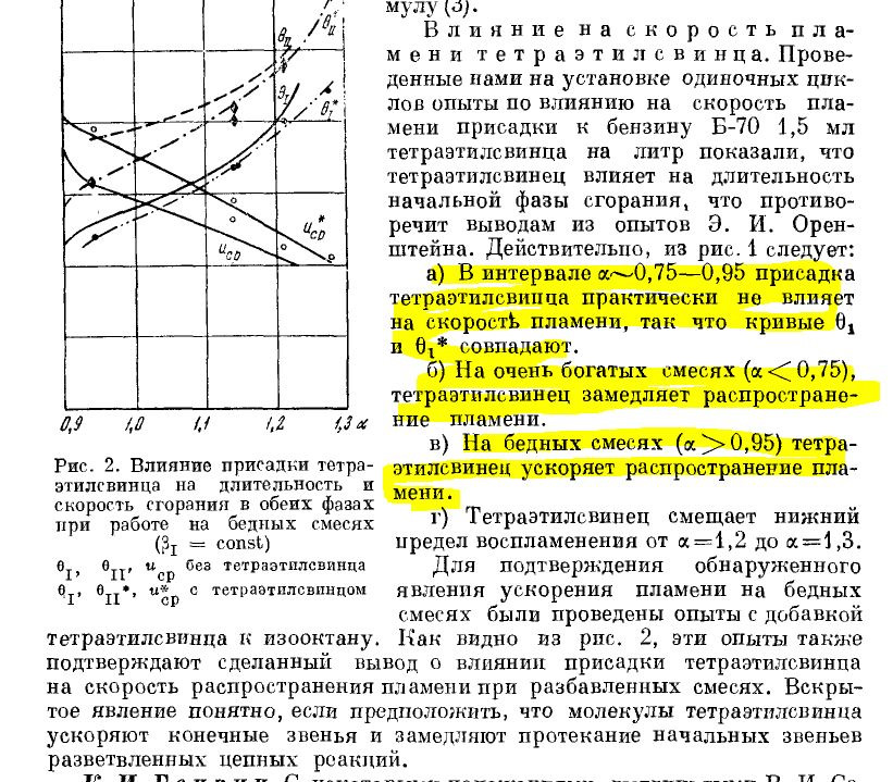 Нормальная скорость распространения пламени