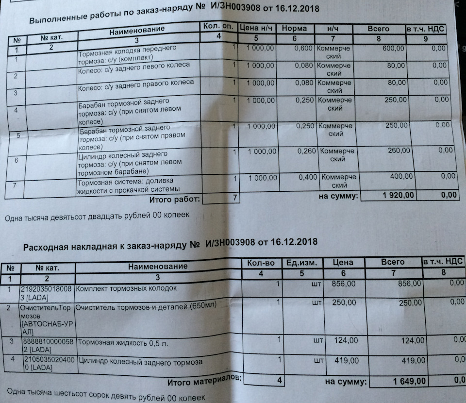 Потек задний тормозной цилиндр — Lada Калина 2 универсал, 1,6 л, 2015 ...