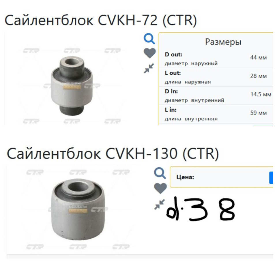 Оправки для выпресовки /запресовки сайлентблоков/размеры сайлентблоков ...