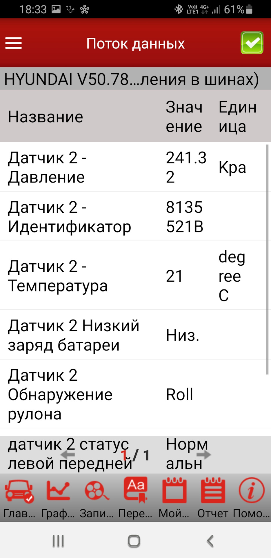 Как привязать датчики давления tpms к яндекс авто. Смотреть фото Как привязать датчики давления tpms к яндекс авто. Смотреть картинку Как привязать датчики давления tpms к яндекс авто. Картинка про Как привязать датчики давления tpms к яндекс авто. Фото Как привязать датчики давления tpms к яндекс авто