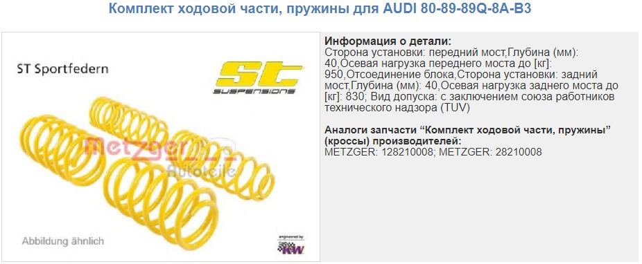 Фото в бортжурнале Audi 80 (B3). Запчасти на фото: 8089890