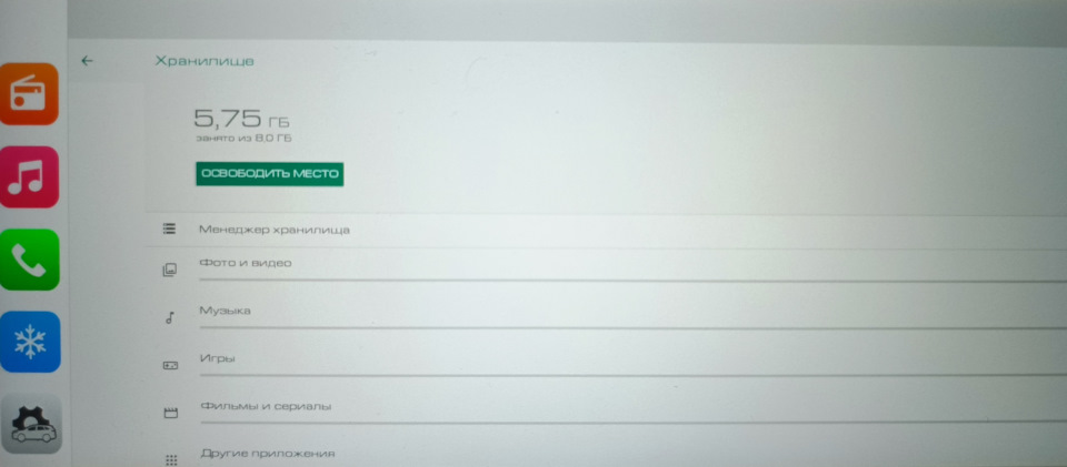 Результат такой, память не заполняется, всё отлично. — Haval M6 (2G)