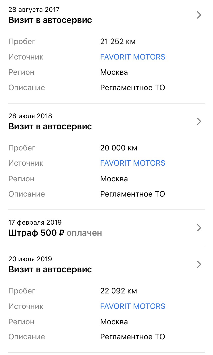 5. Отчеты при покупке и их коррекция. — Citroen C4 Picasso (1G), 1,6 л,  2010 года | покупка машины | DRIVE2