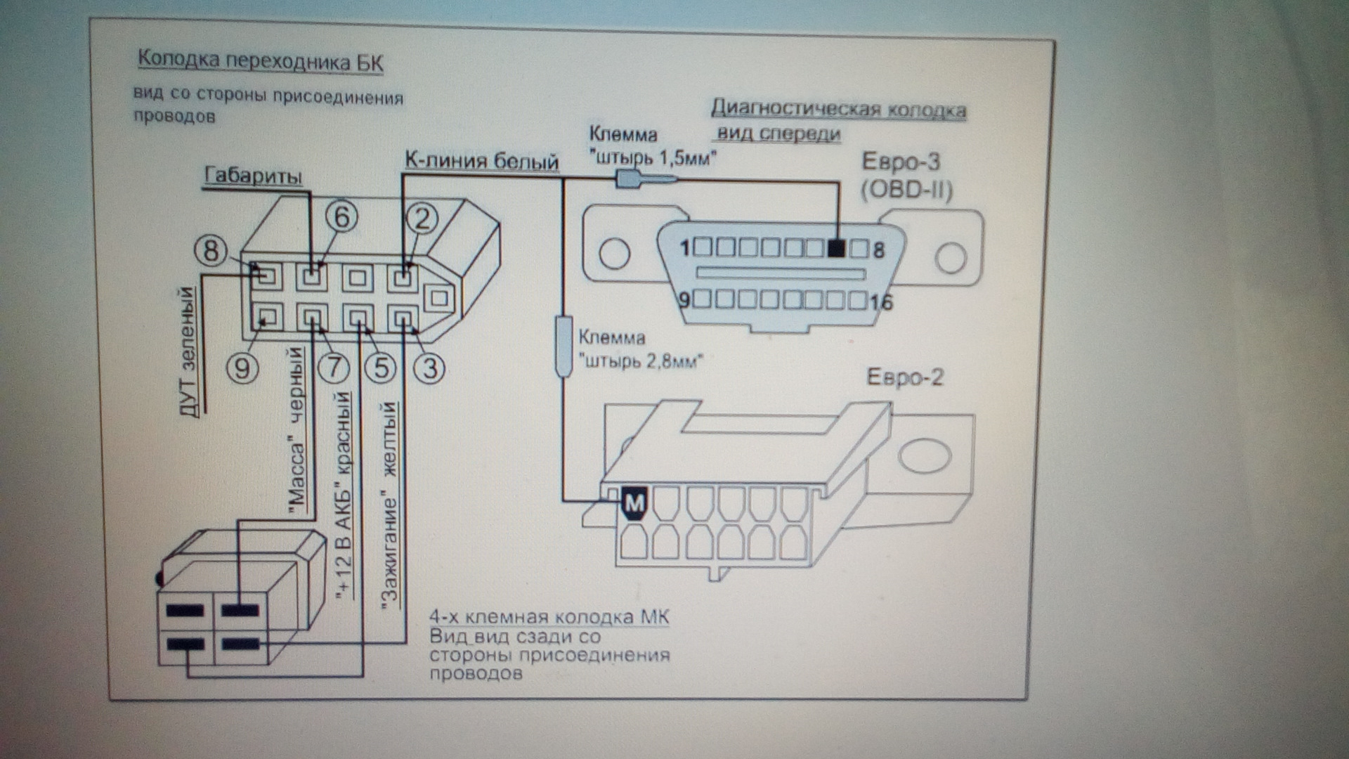 распиновка проводки ваз 2109 инжектор