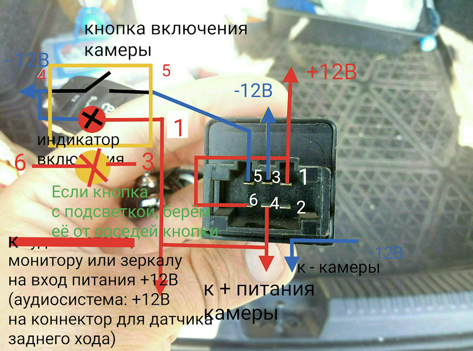 Что значит передняя камера зеркально