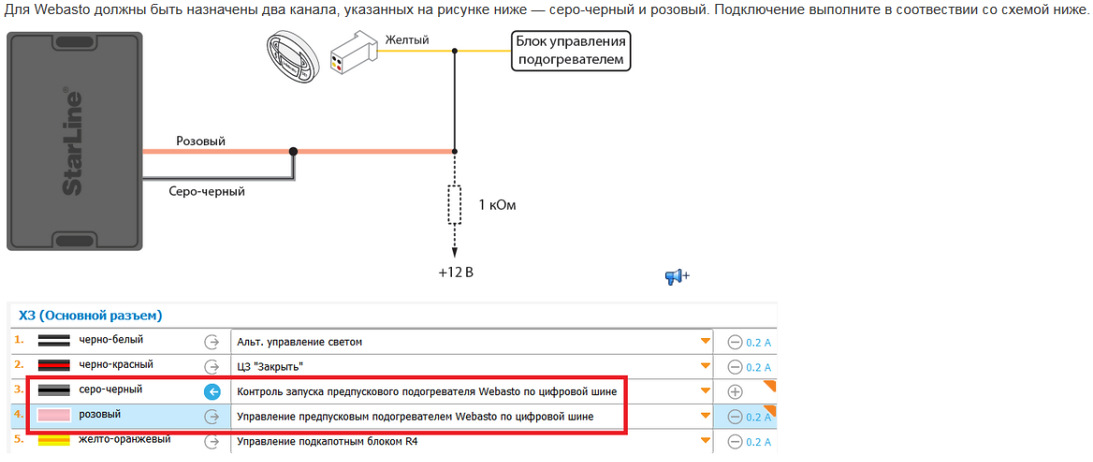 Подключение предпускового подогревателя к старлайн а93 v2 Предпусковой подогреватель: Куда подключать? Какой ставить? - Audi A6 Avant (C5)