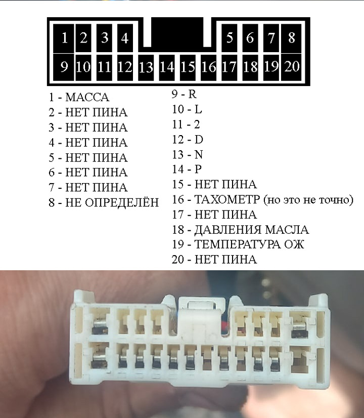 Распиновка 1g