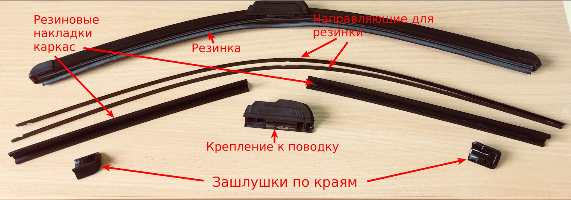 Чем отличаются щетки. Резинка стеклоочистителя для бескаркасных щеток sv650. Резинка стеклоочистителя rwb270. Rd5 щетки стеклоочистителя. Каркасная и бескаркасная щетка.