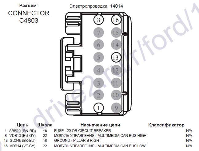 что такое tcu в автомобиле. FtiZ03ZVHJKFgOoE3yz8kkfXsng 960. что такое tcu в автомобиле фото. что такое tcu в автомобиле-FtiZ03ZVHJKFgOoE3yz8kkfXsng 960. картинка что такое tcu в автомобиле. картинка FtiZ03ZVHJKFgOoE3yz8kkfXsng 960.