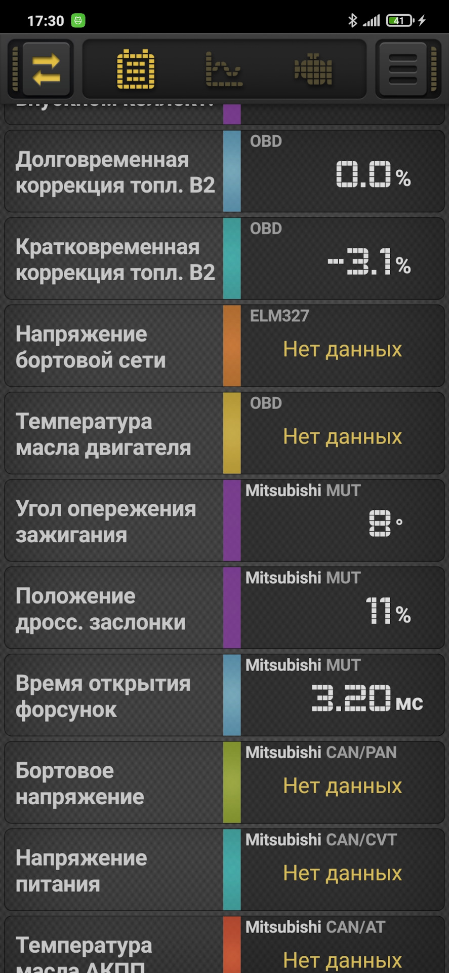 Диагностика автомобиля ELM 327 — Сообщество «Mitsubishi Lancer Club» на  DRIVE2