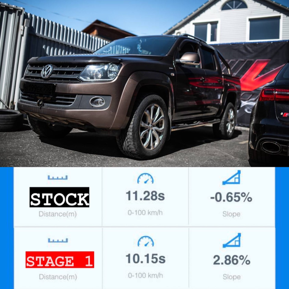 VolksWagen Amarok 2.0TDI — Stage 1 (dragy) — VS Performance на DRIVE2