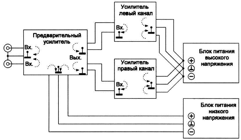 Усилитель правого канала. Microlab Pro 3 схема.