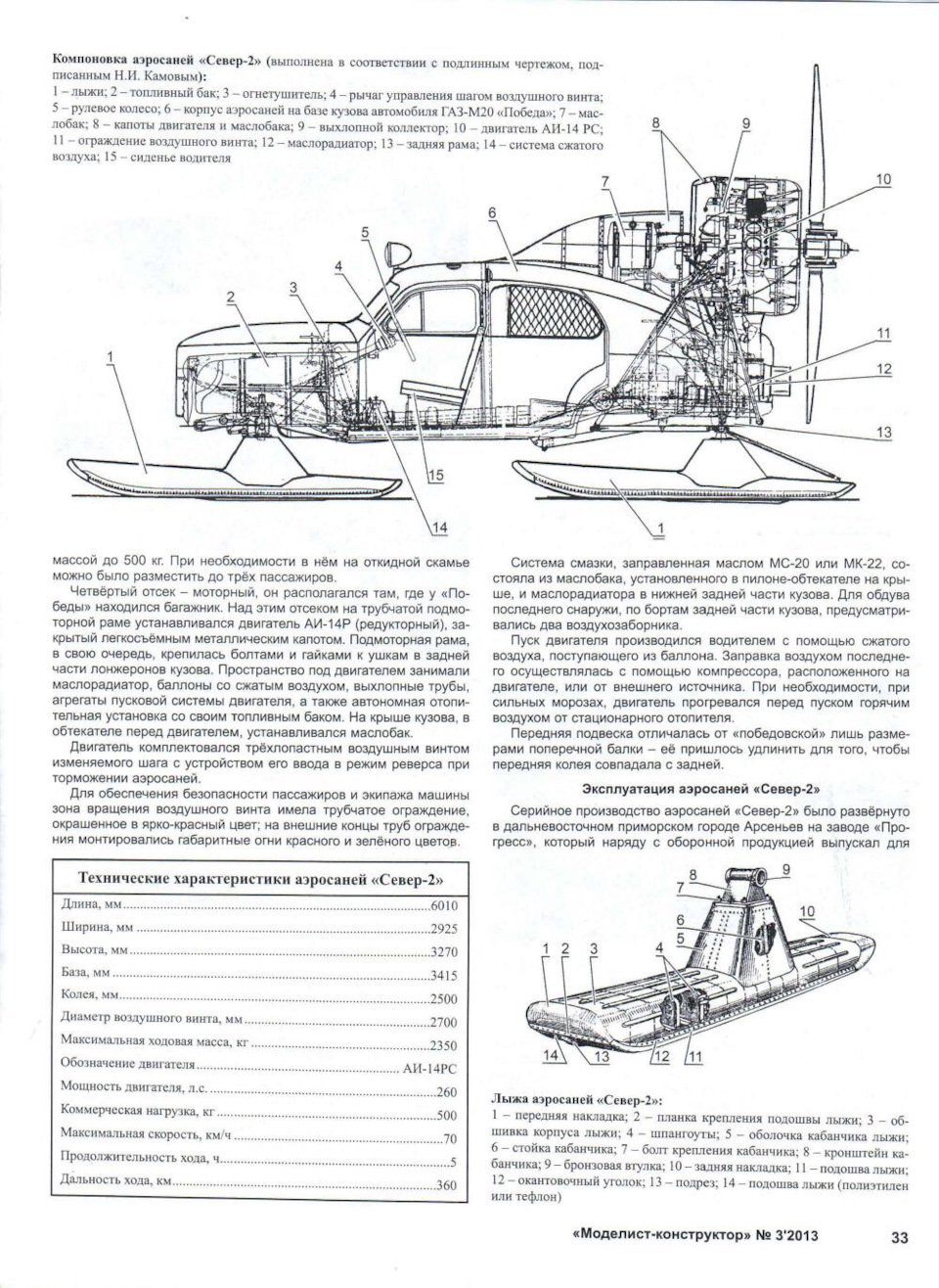 Чертежи аэросани рф 8 газ 98