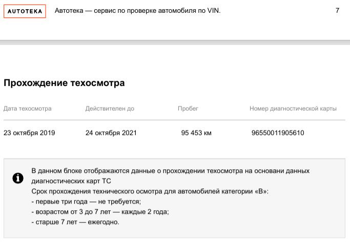 Любые проверки. Автотека проверка. График пробега Автотека. Как проверить пробег по техосмотру. Промокоды Автотека.