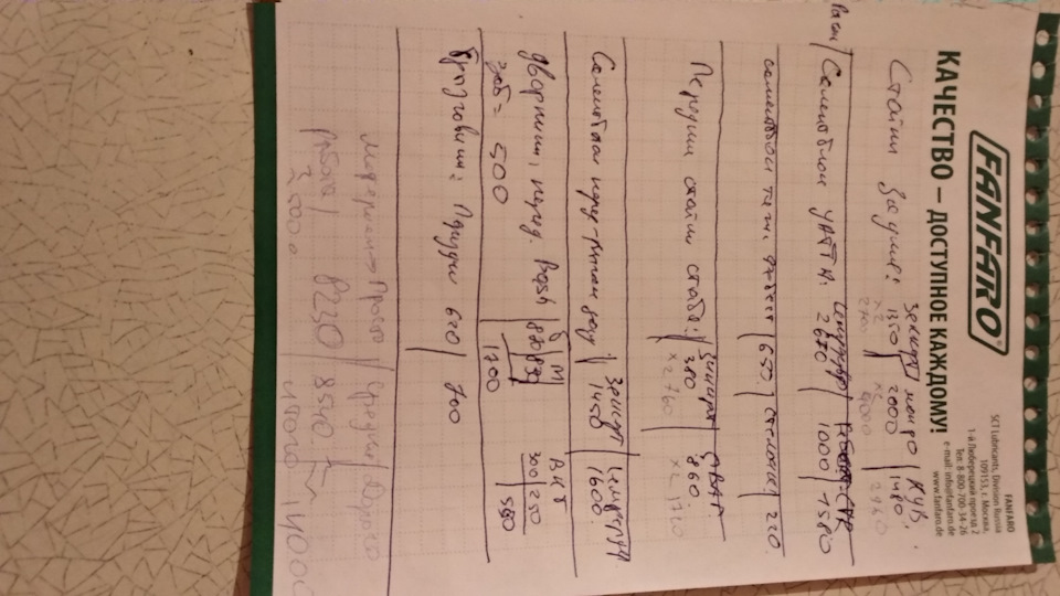 Фото в бортжурнале Opel Astra J. Запчасти на фото: 109153, 7003426