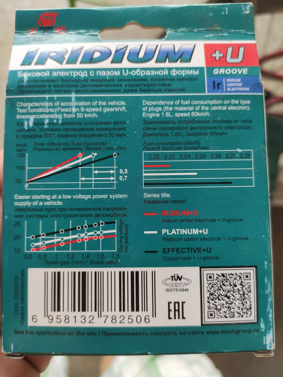 Фото в бортжурнале Haval H6 (1G)