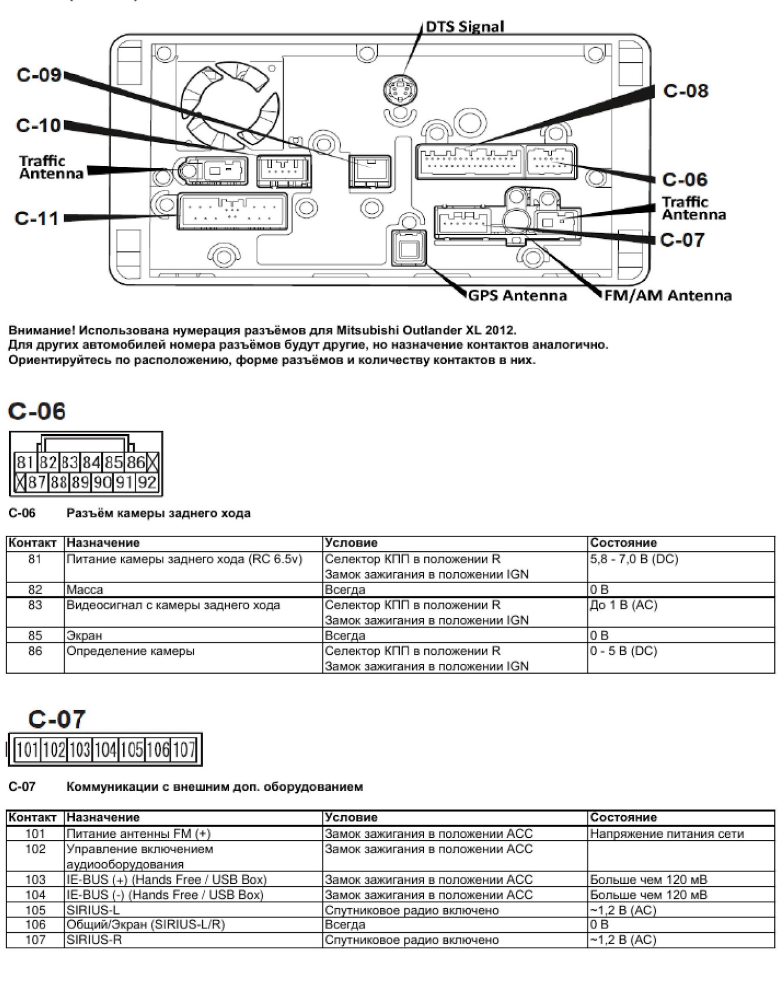 Распиновка паджеро Решение нерабочего Bluetooth - Mitsubishi Delica D:5, 2,4 л, 2011 года электрони