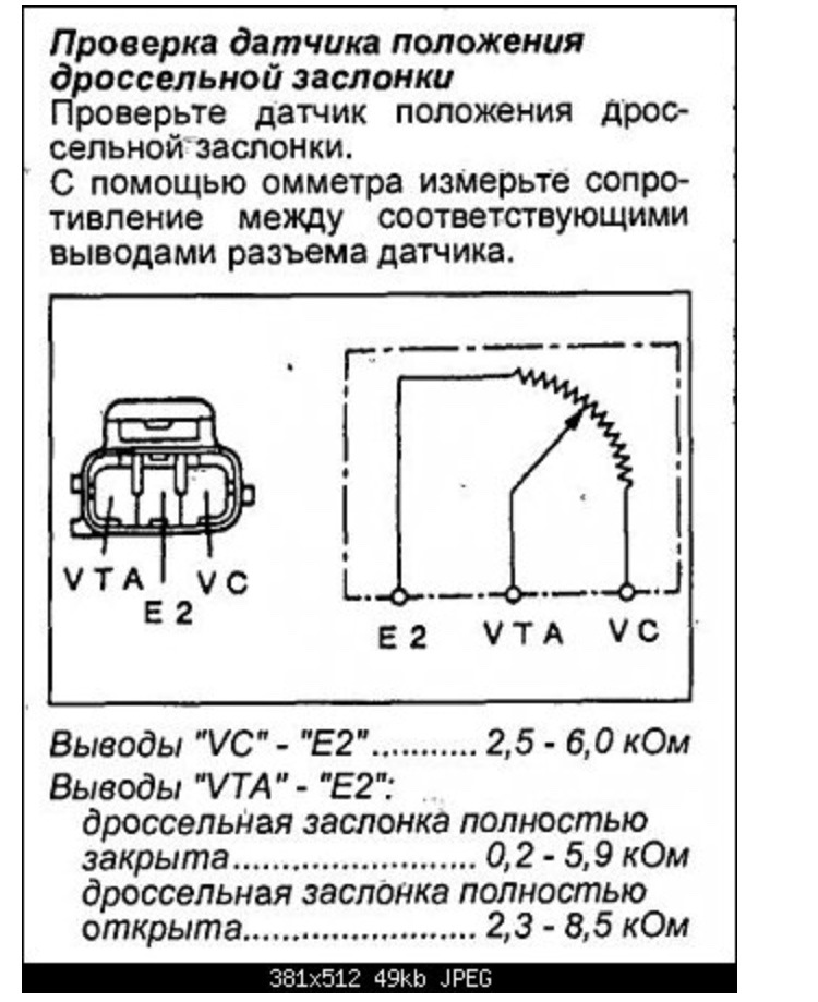 Положения дроссельной. Датчик положения дроссельной заслонки ВАЗ сопротивление. Как проверить датчик положения дроссельной заслонки мультиметром. Проверка датчика дроссельной заслонки мультиметром. Сопротивление датчика дроссельной заслонки ВАЗ.