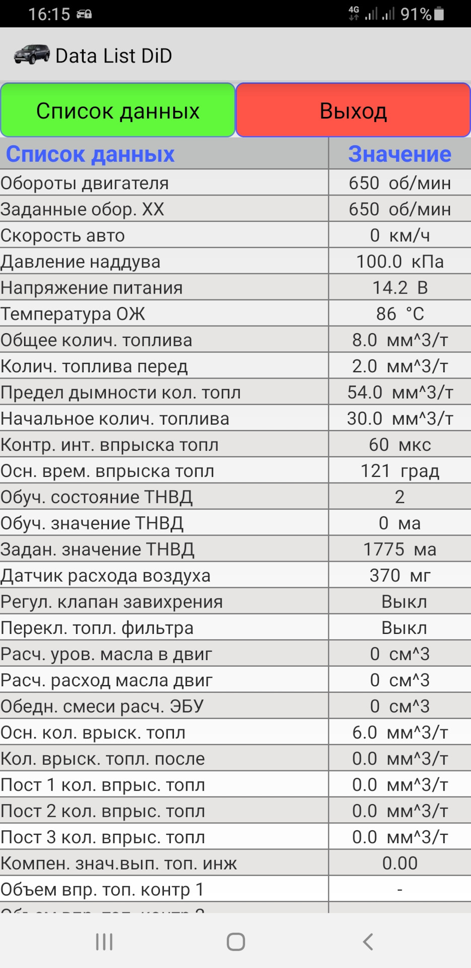 Показатели авто на холостом ходу. — Mitsubishi Pajero Sport (2G), 2,5 л,  2014 года | наблюдение | DRIVE2