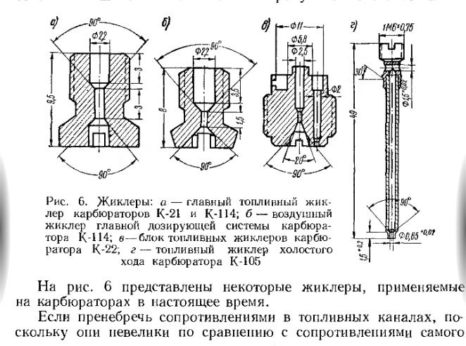 Жиклер воздух. Жиклер холостого хода pz30. Жиклер чертеж. Рассверлить жиклер карбюратора. Жиклеры карбюратора Озон.