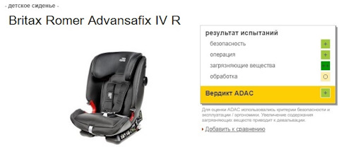 Britax Romer Advansafix IV R Mommart.ru