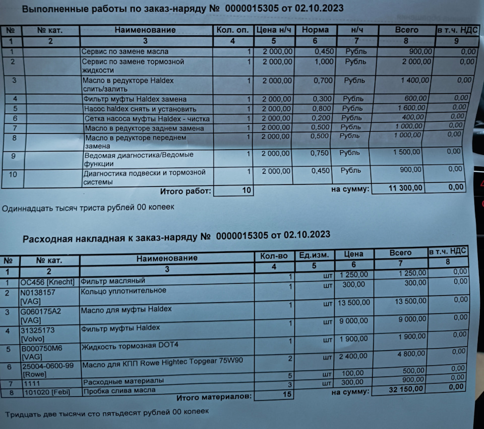 31325173 Фильтр муфты в халдекс 4 Volvo | Запчасти на DRIVE2