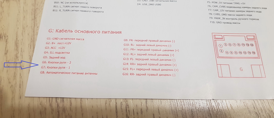 что такое key1 и key2 на магнитоле. G AAAgAIsuA 960. что такое key1 и key2 на магнитоле фото. что такое key1 и key2 на магнитоле-G AAAgAIsuA 960. картинка что такое key1 и key2 на магнитоле. картинка G AAAgAIsuA 960. Привет! У автолюбителей часто возникают вопросы по подключению магнитолы, работающей на ОС Android. Рекомендации производителя не всегда можно найти на русском, поэтому доходить до истины приходится самостоятельно.