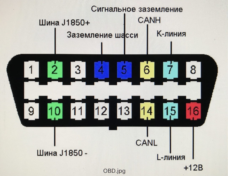 Чехлы на волгу 31105