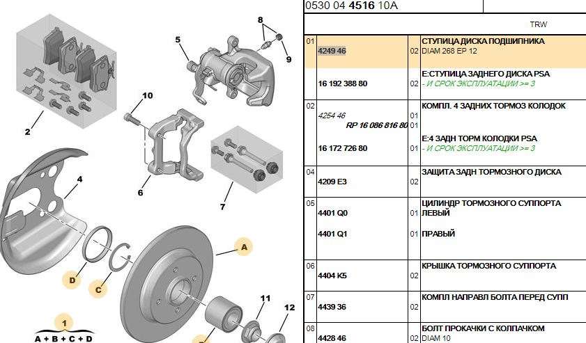 Какие колодки лучше поставить на ситроен с4