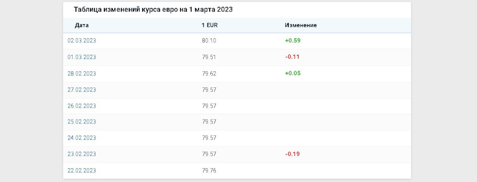 Фото в бортжурнале Mazda CX-8