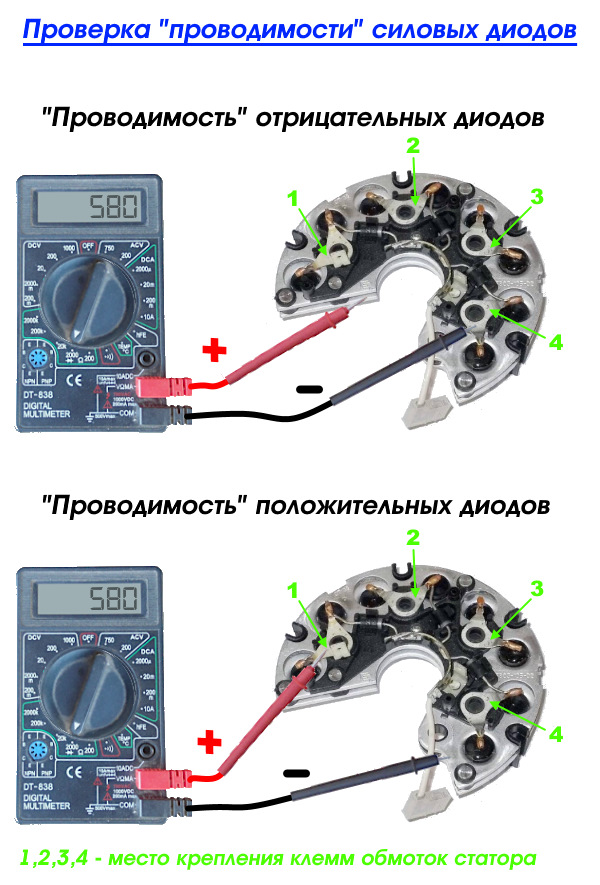 Проверить дополнительную. Прозвонить диодный мост мультиметром. Диодный мост генератора ВАЗ 2110 схема. Прозвонить диодный мост генератора ВАЗ 2110 мультиметром. Прозвонить диодный мост ВАЗ.