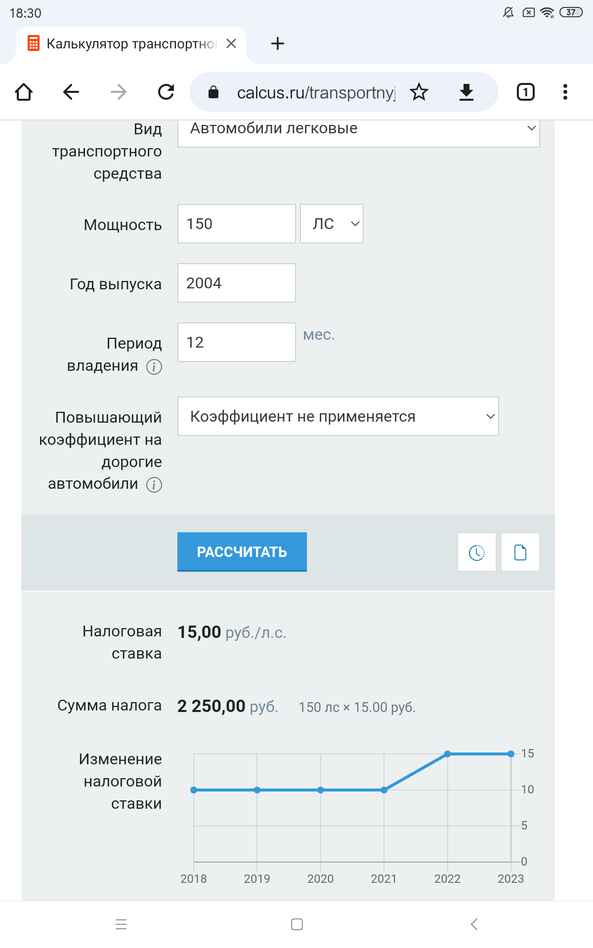 Налог за 2022 год — Toyota RAV4 (II), 2 л, 2004 года | налоги и пошлины |  DRIVE2