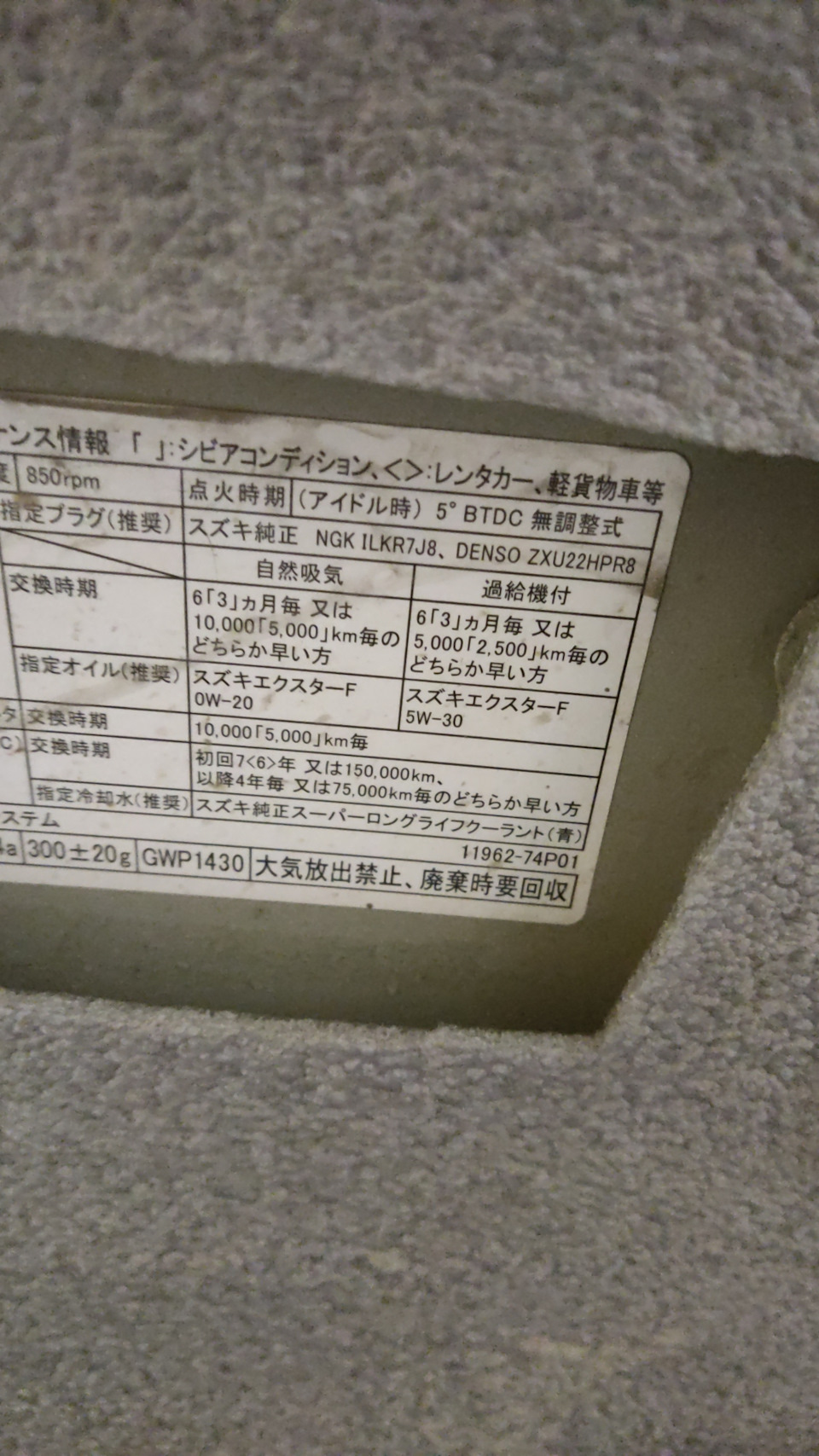 ZXU22HPR8 Свеча зажигания DENSO | Запчасти на DRIVE2