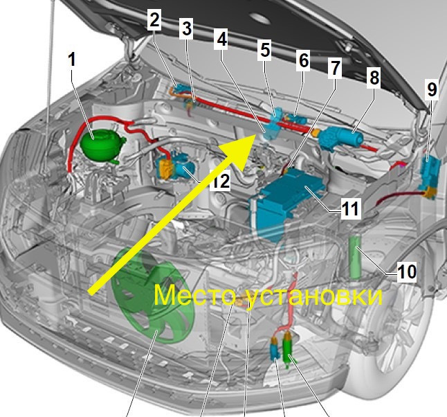 Часть 2. Установка DWA, автономной сирены и активация штатной ...