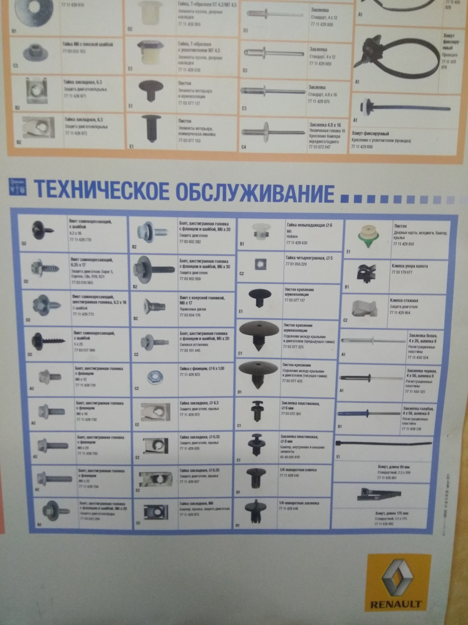 7703602282 Болт крепления правой фары RENAULT | Запчасти на DRIVE2
