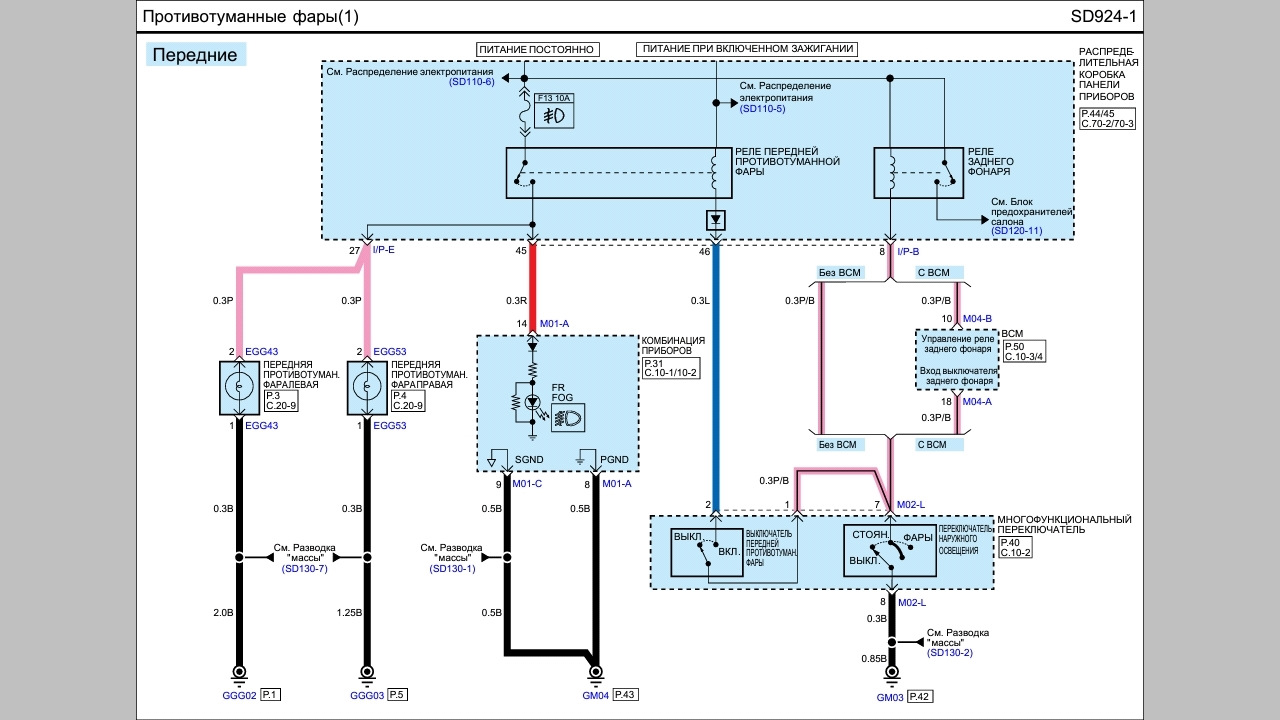 Hyundai solaris схема. Схема подключения ДХО Солярис. Схема ПТФ Hyundai Solaris. Реле противотуманок Hyundai Solaris. Эл схема противотуманных фар Хендай акцент.